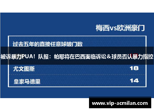 被诉暴力PUA！队报：帕耶将在巴西面临诉讼＆球员否认暴力指控